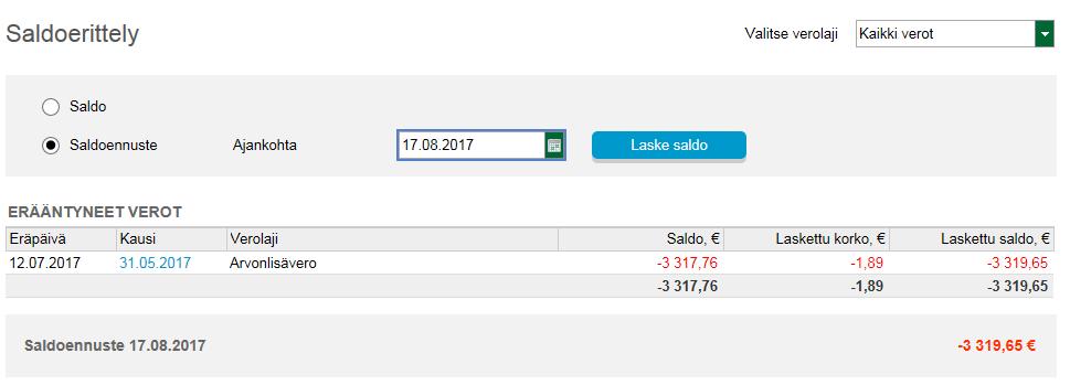 .1. maksettavaa arvonlisäveroa 1000 euroa ja maksanut samana päivänä 1000 euroa. Asiakas kirjautuu OmaVeroon 13.1. ja OmaVerossa näkyy erääntyneenä saldona -1000 euroa.