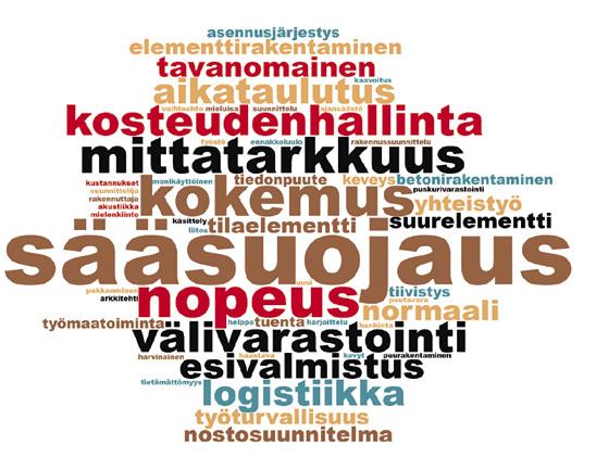 Antti Sirkka, Lapin AMK & Tytti Ahoranta, Digipolis CLT työmaatoiminta JOHDANTO Tässä artikkelissa kerrotaan CLT-rakentamisen työmaatoiminnasta.