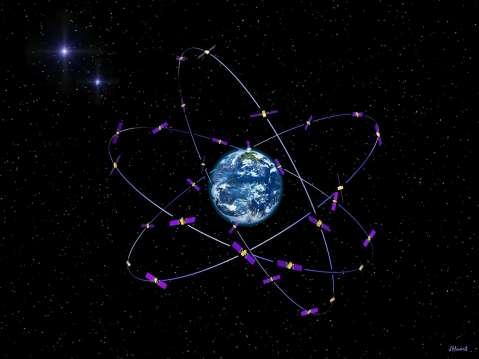 Global Navigation Satellite Systems GPS GLONASS Galileo BeiDou =