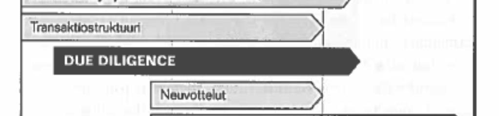 (3J Consulting Oy 2015.) Osakeyhtiön osakkeiden kaupasta puhutaan omistuskauppana, tällöin kaupassa myyjäosapuolena toimii yrityksen omistaja.