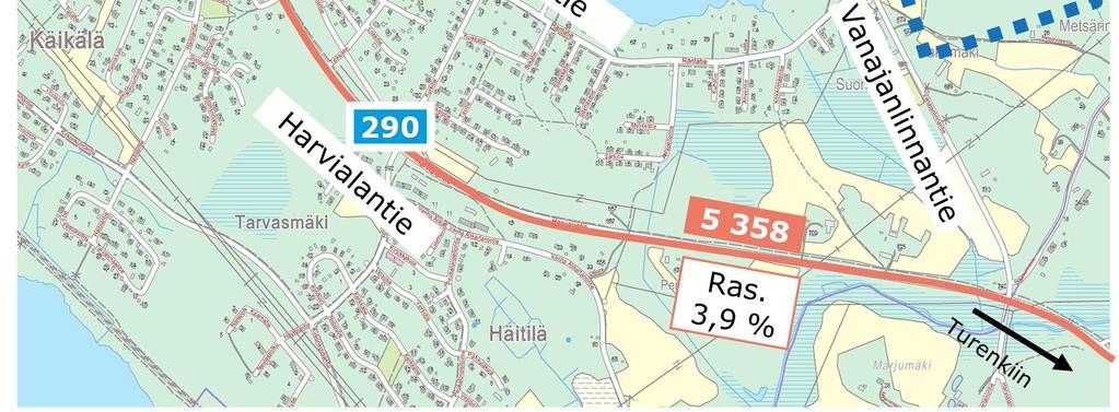 Raskaan liikenteen osuus tiellä on 4-6 %. Kuva 2 