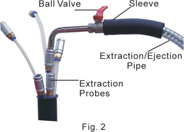 Oil Extraction 1. after vacuum, choose suitable probe (which is the largest diameter one can be inserted into the engine) and tightly connect it to the extraction pipe connector. (refer to Fig.2) 2.