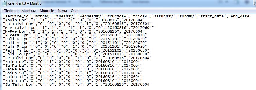 Kuvassa 9 on esimerkki stop_times.txt tiedostosta. Kuva 9. Stop_times.txt sisältö Lähtöjen ajopäivätiedot merkitään calendar.txt ja calendar_dates.