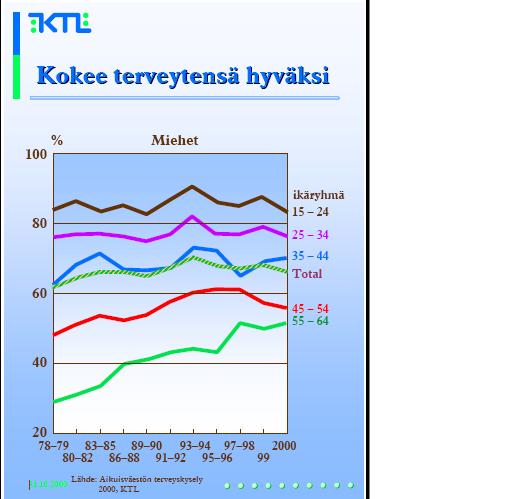 mielestänne hyvä, melko hyvä,