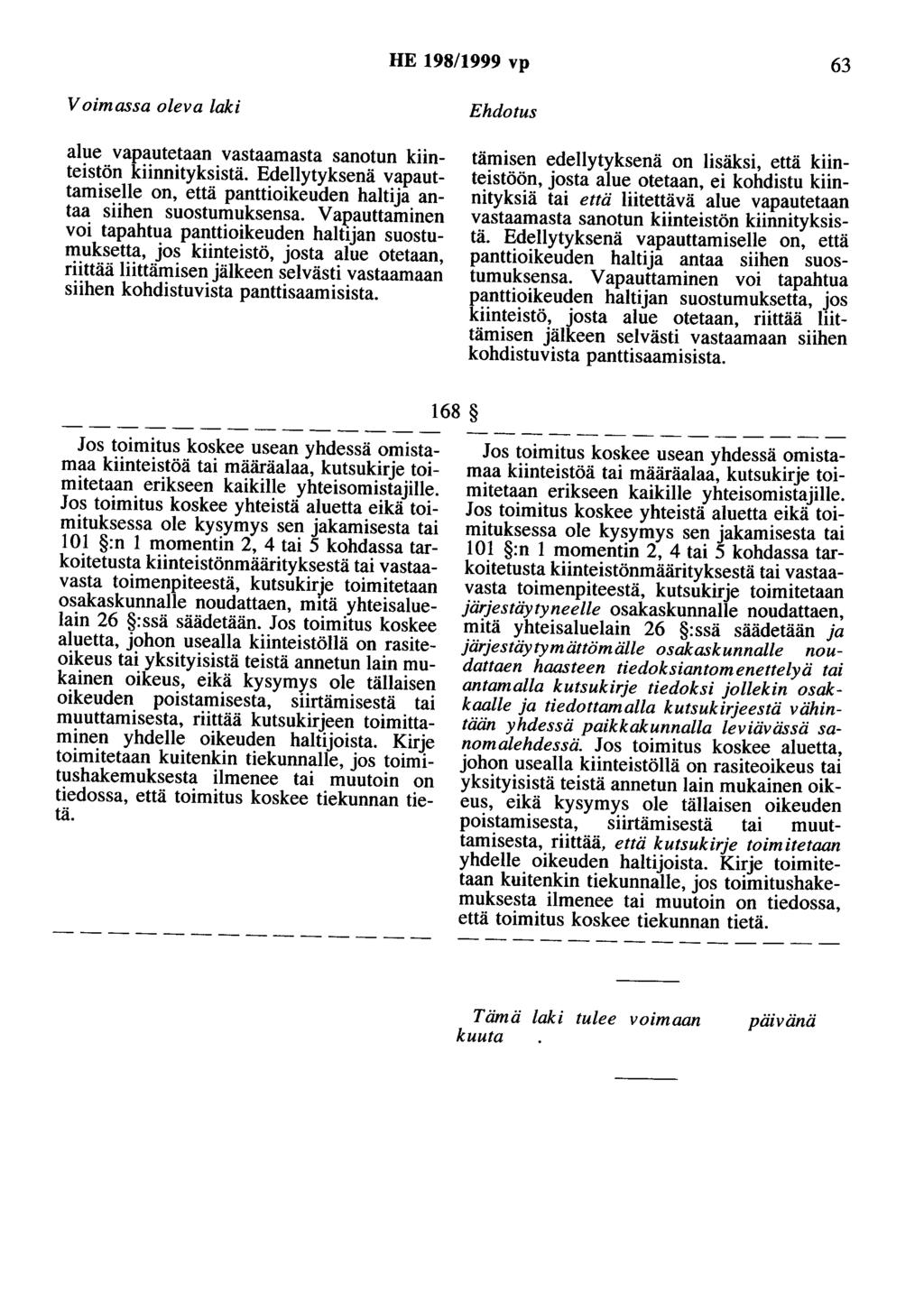 HE 198/1999 vp 63 Voimassa oleva laki alue vapautetaan vastaamasta sanotun kiinteistön kiinnityksistä. Edellytyksenä vapauttamiselle on, että panttioikeuden haltija antaa siihen suostumuksensa.