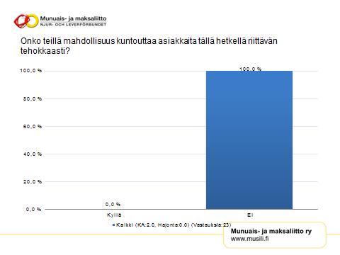 "Kelan kuntoutusta tarvitaan, koska potilaan motivoiminen on tärkeää ja usein myös haastavaa vaikeassa sairaudessa ja vertaistuki merkityksellistä.