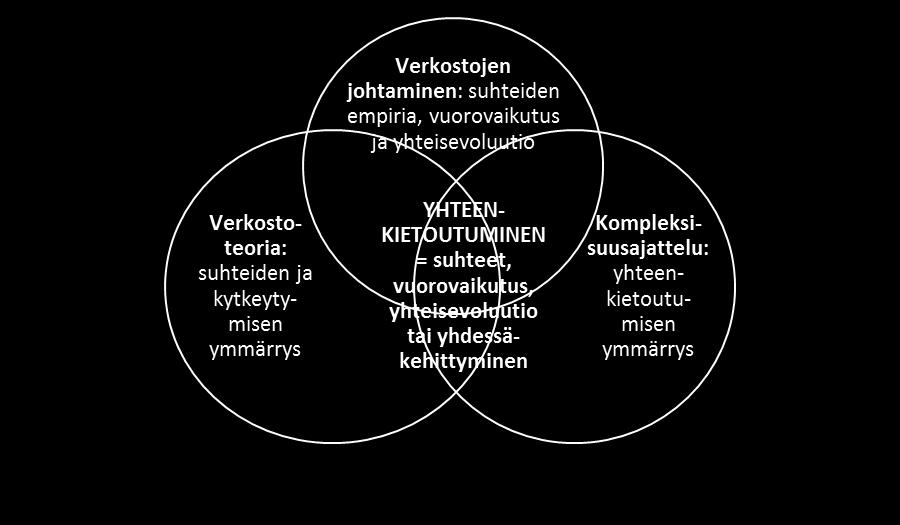 suudet itsessään.