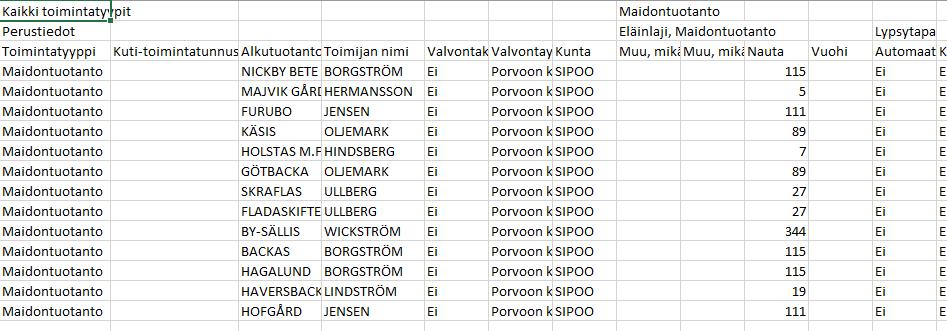 Kohteiden tuonti tiedostoon Hakutuloksen voi tuoda