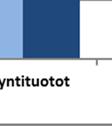 tilikauden tuloksen avulla.