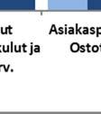 Vuosikate saadaan laskemalla yhteen toimintakate, verotulo ja valtionosuudet
