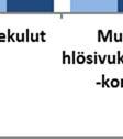Kuntakokoluokassa 20 001 50 000 asukasta tunnusluku on keskimäärinn 20,4 %.