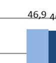riittävyyttä eli osoittaa sen tulorahoitukst sen, joka jää käytettäväksi