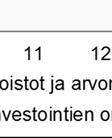 tilinpäätöksessää edellisiltä vuosilta kerty-