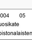 tuottojen ja kulujen erotusta.