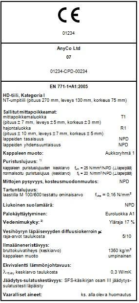 23 3 CE-MERKINTÄ Eurokoodien käyttöönoton seurauksena materiaalivalmistajien on hankittava tuotteilleen tyyppihyväksyntä. 1.7.