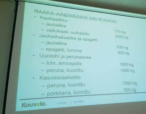 RÄÄTÄLÖIMÄLLÄ JULKISIIN KEITTIÖIHIN 39 tuotteitaan kyseiseen keittiöön eli ovat keittiöiden sopimusyrityksiä. Useimmiten nämä ovat isohkoja yrityksiä.