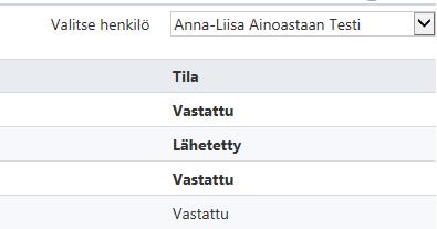 (automaattisesti valintana olet itse) kenen puolesta asioit, koska