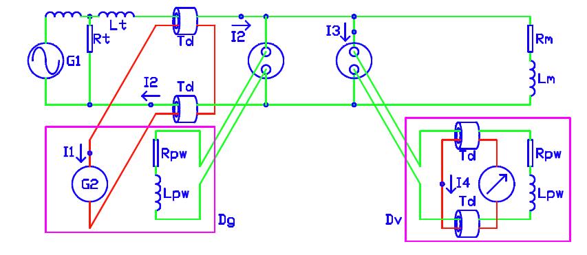 6 2.5 Induktiivinen kytkeytyminen PLC-laitteiden induktiivinen kytkeytyminen sähkönjakeluverkkoon. Kuvassa 3 on esiteltynä sähkönjakeluverkko ja siihen kytketyt datasähkölaitteet Dg ja Dv.