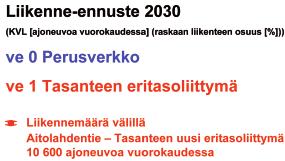 Tampereen ja Oriveden välinen suunnittelujakso on liikennemääriltään Suomen keskeisen päätieverkon vilkkaimpia ja liikenneturvallisuudeltaan