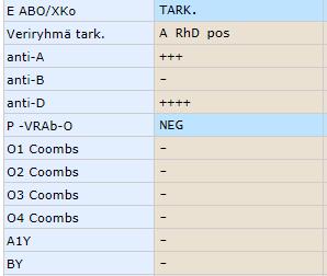 IgG-luokan anti-a:n ja anti-b:n poissulkeminen käytännössä Potilas syntynyt 7.4.