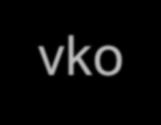 Harjoitus 7 / Kustannuslaskenta Laske alla olevaan taulukkoon kustannukset. Piirrä kumulatiivinen kuvaaja projektin kustannuksista. Tarkkuus 1 vko. Tehtävien aikataulu seuraavalla sivulla.