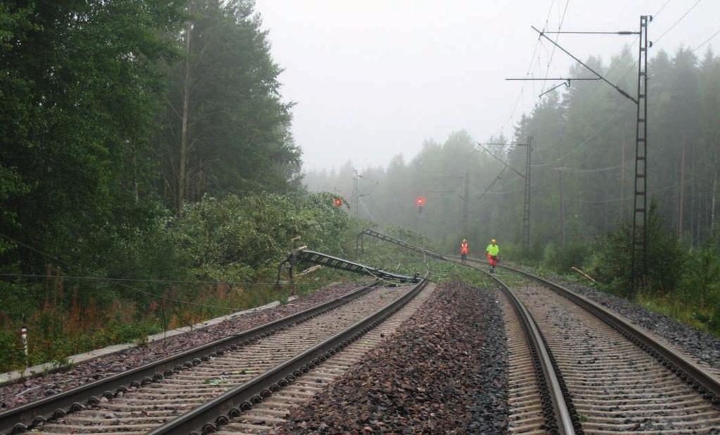 Puuston poistaminen kunnossapitotoimenpiteenä Rautatien kuntoa tarkkaillaan ja ylläpidetään jatkuvasti. Suoja-alueella olevan puuston tarkkailu ja raivaus on osa tätä tärkeää kunnossapitotyötä.