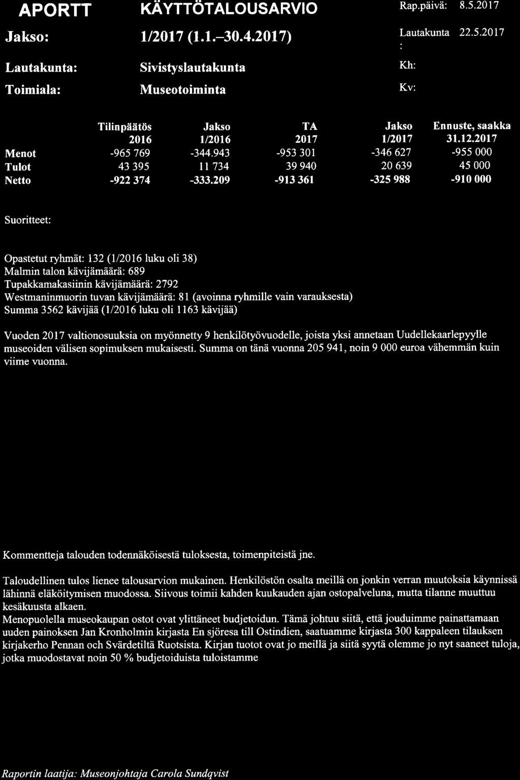 40, SIVL 2017-05-22 16:00 / :s