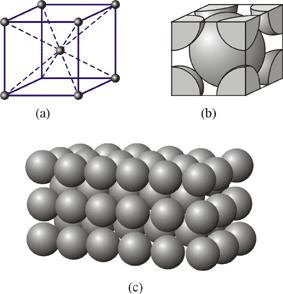TILAKESKINEN KUUTIOLLINEN RAKENNE 8 tkk (bcc = body centered cubic) ei sisällä tiiviistipakkautuneita tasoja muovattavuus on kohtalainen voi esiintyä