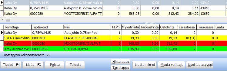Esimerkiksi tuotteiden hallintaruudulla voidaan perustaa suoraan uusi tuotetyyppi.