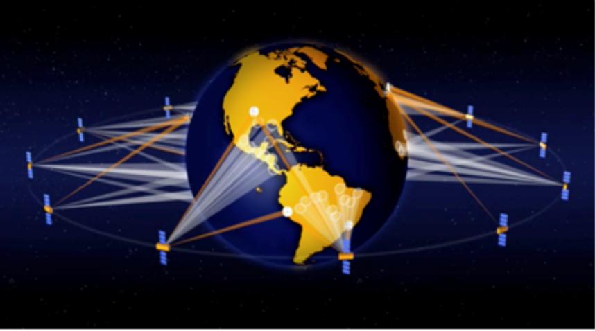 17 Kuva 3. O3b Networksin satelliittien kiertorata [30] Kuvasta 4 nähdään satelliittien maanpäällinen peittoalue.