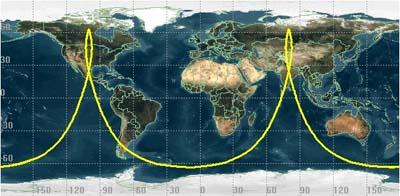 Näiden PEO-radalla olevien satelliittien avulla on kuvattu esimerkiksi Google Earth palvelussa näkyvät satelliittikuvat.