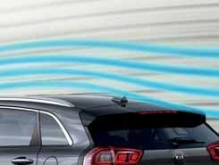 Alustan aerodynamiikkaa Auton voimansiirto,