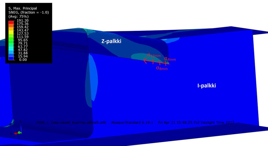 29 Tässäkin liitostapauksessa käytettävän FAT-luokan arvo on 100 MPa IIW:n taulukon mukaisesti (Hobbacher 2013, s. 76).