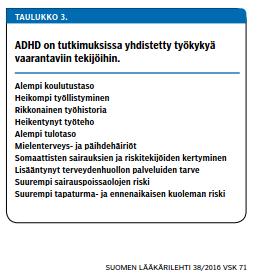 ADHD-henkilöillä muita enemmän liikennerikkomuksia ja -onnettomuuksia, ja enemmän riskikäyttäytymistä liikenteessä (Thompson 2007 ym ym) ADHD liittyy syrjäytymiseen ja impulsiivisen käyttäytymisen