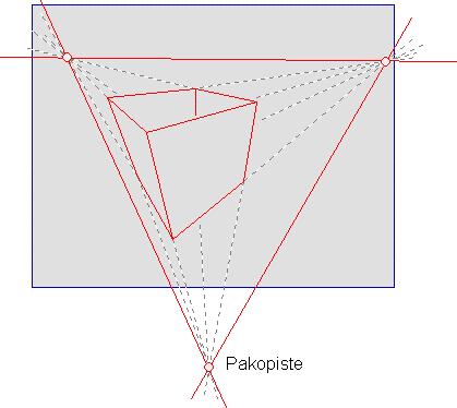 Pakopiste