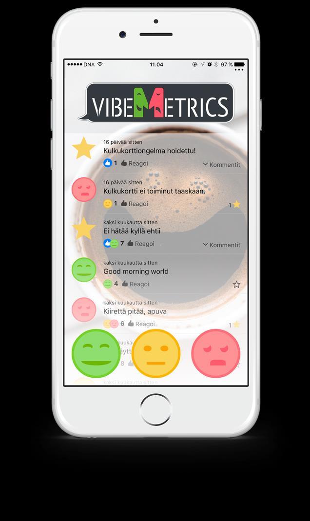 Vibemetrics on palvelu