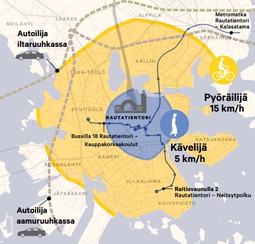 of Helsinki Picture: the cycling Master plan for the city
