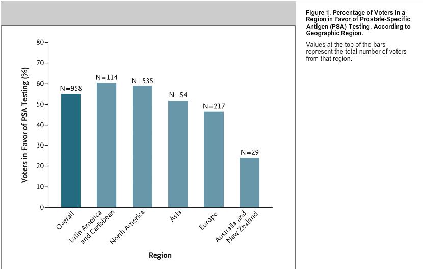 Seulonta ja arvovalinnat 1. Merkittävä terveysongelma 2. Hyväksyttävä hoito 3. Diagnostiset ja hoidolliset fasiliteetit 4.