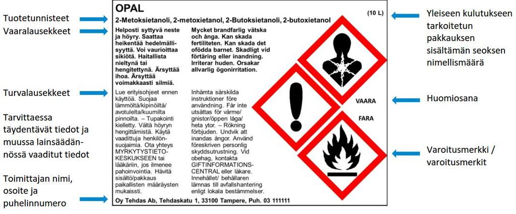 Varoitusetiketti -vaaralliset kemikaalit oltava merkitty Tulee olla vaaralliseksi luokitellun aineen tai seoksen pakkauksessa Suomessa on oltava seuraavat tiedot suomeksi ja ruotsiksi 16