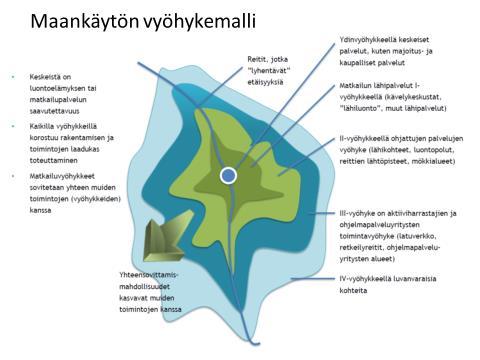 Kehittämisvaihtoehdot poikkeavat toisistaan paitsi mitoituksen myös mm. toimintojen sijoittumisen suhteen. Ideavaihtoehtoja vertaillaan toisiinsa mm.