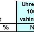 Pysäköintialueilla tms.