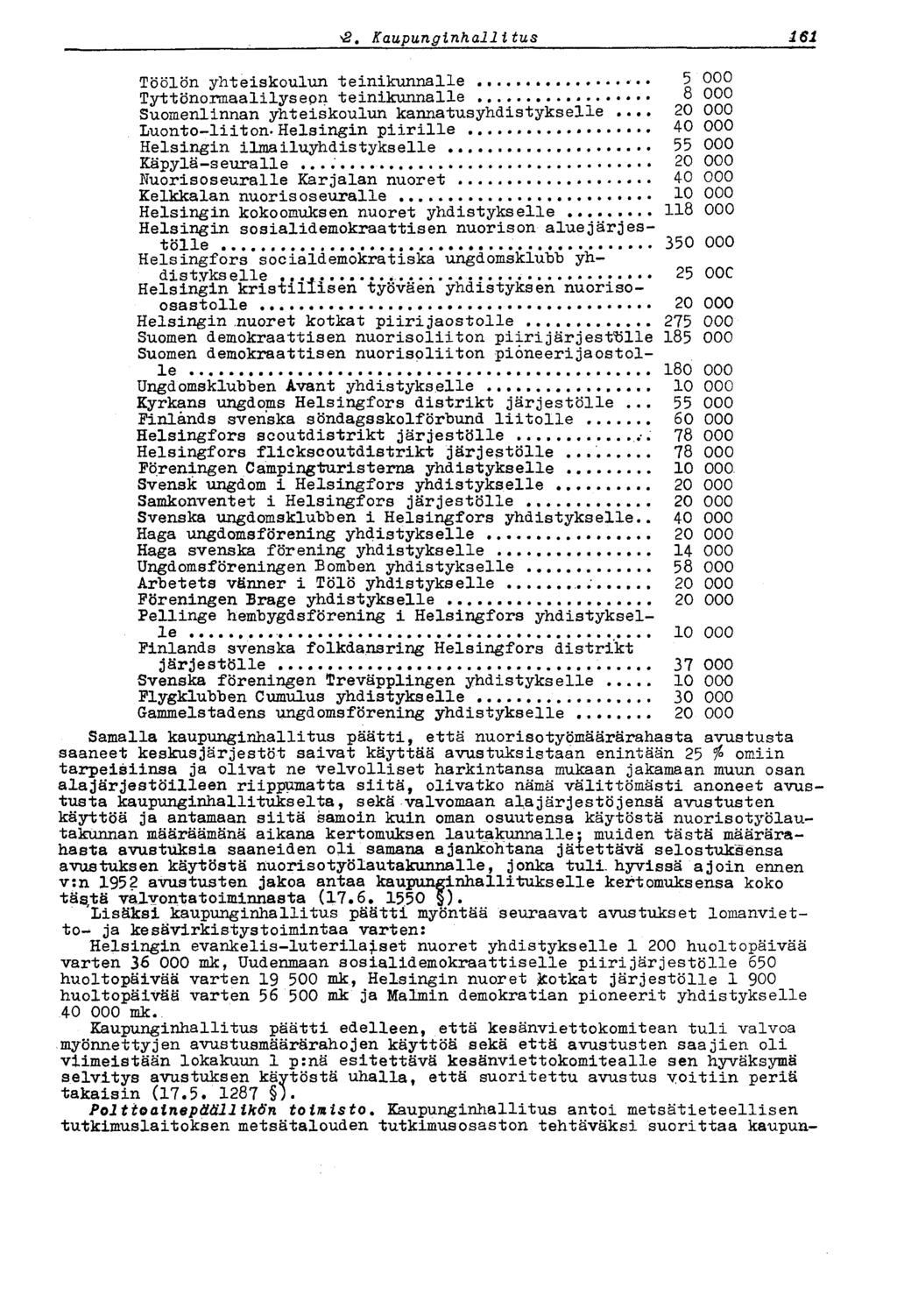 1612, Kaupunginhallitus Töölön yhteiskoulun teinikunnalle Tyttönormaalilyseon teinikunnalle Suomenlinnan yhteiskoulun kannatusyhdistykselle Nuorisoseuralle Karjalan nuoret Kelkkalan nuorisoseuralle