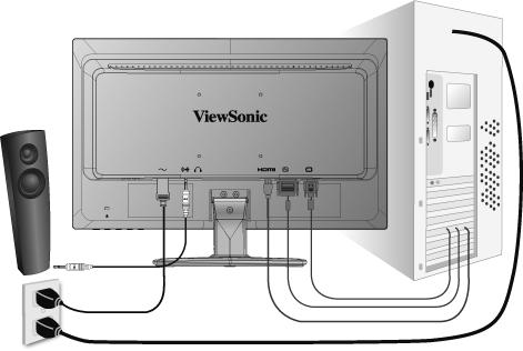 Pika-asennus 1. Kytke LCD display-näytön virtajohto ja verkkolaite. 2. Kytke videokaapeli Varmista, että virta on kytketty pois päältä sekä LCD display -näytöstä että tietokoneesta.