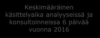 Tuottavuus ja talous 37 Markkinointi ja asiakkuudet 91 Johtaminen ja henkilöstö 10