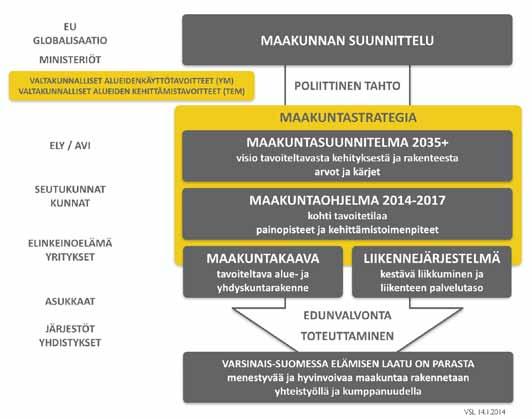 Kumppanuus on ajattelutapa, jossa yhteinen päämäärä nähdään tärkeämpänä kuin yksittäinen hyöty.