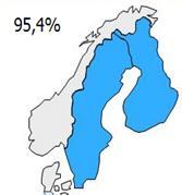 Tuotantotariffin suuruus Euroopassa vuonna 2008 Tuotantotariffin kehitys lähivuosina G:n taso G -suhde (G/L) Norja Nousee Pienenee Ruotsi Nousee Säilyy Tanska Säilyy Pienenee Viro G=0, säilyy Säilyy