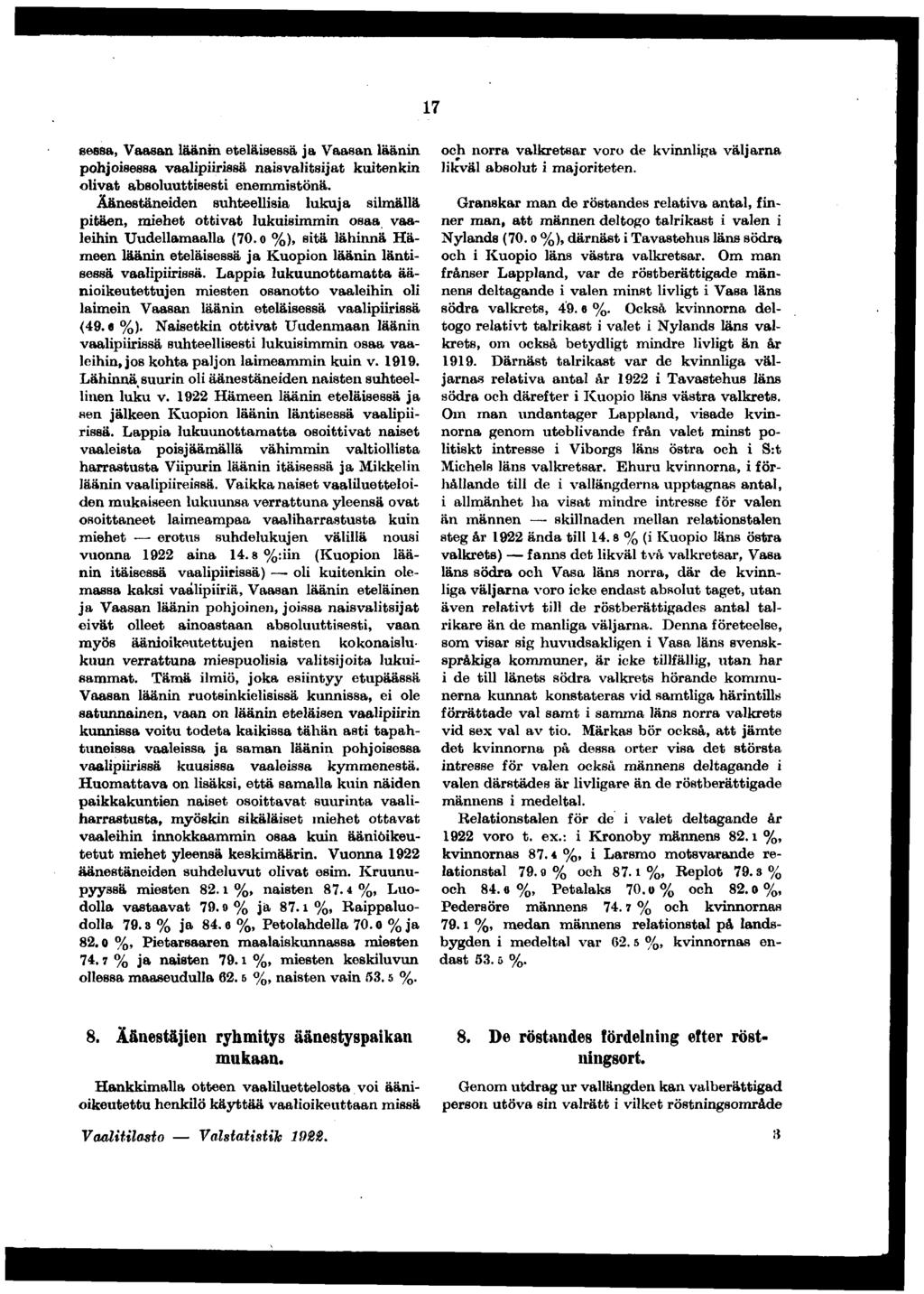 sessa, Vaasan läänn eteläsessä ja Vaasan läänn pohjosessa vaalprssä nas valtsjat kutenkn olvat absoluuttsest enemmstönä.