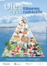 Ravitsemussuositukset käytännössä Nordic Nutrition