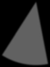 7.3. Metsätalous 7.3.1.