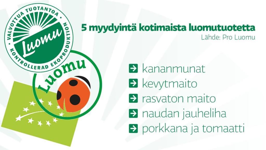 Kotimaisten luomutuotteiden kärjessä ovat kananmunat ja maito. Viiden myydyimmän tuotteen joukkoon ovat nousseet myös naudan jauheliha sekä tasavahvasti porkkana ja tomaatti.